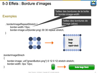 5-3 Effets : Bordure d’images
                                                                               Tailles des bordures de la boîte
                                                                                border-image-width
Exemples
                                                                                          Tailles des bordures de
  . borderImageRepeatStretch {                                                            l’image (slice)
       border-width:15px;
       border-image:url(border.png) 30 30 repeat stretch;
  }




.borderImageStrech
 {
    border-image: url("greenButton.png") 0 12 0 12 stretch stretch;
    border-width: 0px 12px;
 }

                       David Thevenin / ViniSketch / Copyright 2011 all rights reserved                             21
 