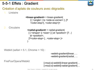 5-5-1 Effets : Gradient
Création d’aplats de couleurs avec dégradés
 1. Linéaire
                   <linear-gradient> = linear-gradient(
                       [ [ <angle> | to <side-or-corner> ] ,]?
                       <color-stop>[, <color-stop>]+

 2. Circulaire
                     <radial-gradient> = radial-gradient(
                       [ [ <shape> || <size> ] [ at <position> ]? , |
                         at <position>,
                       ]?<color-stop> [ , <color-stop> ]+
                     )


 Webkit (safari < 5.1, Chrome < 10) :
                                                                      -webkit-gradient(linear, …
                                                                      -webkit-gradient(radial, …

 FireFox/Opera/Webkit
                                                       [-moz|-o|-webkit]-linear-gradient(…
                                                       [-moz|-o|-webkit]-radial-gradient(…
                     David Thevenin / ViniSketch / Copyright 2011 all rights reserved              24
 