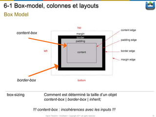 6-1 Box-model, colonnes et layouts
Box Model


      content-box




      border-box


 box-sizing         Comment est déterminé la taille d’un objet
                    content-box | border-box | inherit;

              !!! content-box : incohérences avec les inputs !!!
                     David Thevenin / ViniSketch / Copyright 2011 all rights reserved   31
 