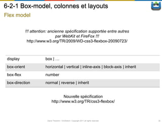 6-2-1 Box-model, colonnes et layouts
Flex model

              !!! attention: ancienne spécification supportée entre autres
                                 par WebKit et FireFox !!!
               http://www.w3.org/TR/2009/WD-css3-flexbox-20090723/



 display                 box | …
 box-orient              horizontal | vertical | inline-axis | block-axis | inherit
 box-flex                number
 box-direction           normal | reverse | inherit


                                       Nouvelle spécification
                               http://www.w3.org/TR/css3-flexbox/



                          David Thevenin / ViniSketch / Copyright 2011 all rights reserved   32
 
