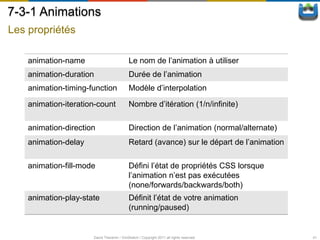 7-3-1 Animations
Les propriétés

    animation-name                          Le nom de l’animation à utiliser
    animation-duration                      Durée de l’animation
    animation-timing-function               Modèle d’interpolation

    animation-iteration-count               Nombre d’itération (1/n/infinite)

    animation-direction                     Direction de l’animation (normal/alternate)
    animation-delay                         Retard (avance) sur le départ de l’animation

    animation-fill-mode                     Défini l’état de propriétés CSS lorsque
                                            l’animation n’est pas exécutées
                                            (none/forwards/backwards/both)
    animation-play-state                    Définit l’état de votre animation
                                            (running/paused)


                      David Thevenin / ViniSketch / Copyright 2011 all rights reserved     41
 