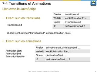 7-4 Transitions et Animations
Lien avec le JavaScript
                                                                           Firefox        transitionend
• Event sur les transitions                                                WebKit         webkitTransitionEnd
                                                                           Opera          oTransitionEnd
   TransitionEnd
                                                                           IE             msTransitionEnd ?

   el.addEventListener("transitionend", updateTransition, true);


• Event sur les animations
                                      Firefox              animationstart, animationend, …
  AnimationStart                      WebKit webkitAnimationStart, …
  AnimationEnd
                                      Opera                oAnimationStart, …
  AnimationIteration
                                      IE                   msAnimationStart, …?



                       David Thevenin / ViniSketch / Copyright 2011 all rights reserved                         44
 