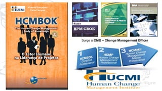 31
Surge o CMO – Change Management Officer
 