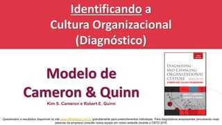 Identificando a
Cultura Organizacional
(Diagnóstico)
Modelo de
Cameron & Quinn
Kim S. Cameron e Robert E. Quinn
Questionário e resultados disponível no site www.olhodetigre.com.br gratuitamente para preenchimentos individuais. Para diagnósticos empresariais (envolvendo mais
pessoas da empresa) consulte nossa equipe em nosso estande durante o CBTD 2016
 