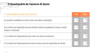 41
O Questionário de Cameron & Quinn
 