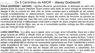 7575
PHILIA (AFINIDADE / AMIZADE) - significa altruísmo, generosidade. A dedicação ao outro vem
sempre antes do próprio interesse. Quem pratica esse estilo de amor entrega-se totalmente à
relação e não se importa em abrir mão de certas vontades para a satisfação do ser amado.
Investe constantemente no relacionamento, mesmo sem ser correspondido. Sente-se bem
quando o outro demonstra alegria. No limite, é capaz até mesmo de renunciar ao parceiro se
acreditar que ele pode ser mais feliz com outra pessoa. É visto por muitos, como uma forma
incondicional de amar. A interpretação cristã sobre a origem de Jesus, engloba este tipo de amor
para descrever o ato de Deus, que, ao ver a humanidade perdida, entrega seu filho unigênito,
para ser morto em favor do homem.
LUDUS (MENTIRA) - é o amor que é jogado como um jogo; amor brincalhão. Essa era a ideia
grega quando se referia a afeição entre as crianças, ou mesmo os namoros juvenis, onde a
sensualidade é nula e existe uma profunda satisfação, sem que haja os apelos de Eros. “Lúdico”
deriva dessa palavra, que fala em expansão da criatividade através de jogos e brincadeiras. O
estágio onde ainda não se alcança as necessidade apimentadas por Eros, substituindo o erótico
pelas brincadeiras de roda e danças (algumas religiões cristãs exigem de seus solteiros –
independente da idade - esse tipo de relação até que eles consumem o casamento. Em
seguida, esperam que Eros se apodere instantaneamente de sua relação, o que acaba por
Os 6 Caminhos do AMOR – Alexey Dodsworth
 