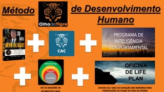 78
Método de Desenvolvimento
Humano
OFICINA
DE LIFE
PLAN
ATÉ 10 SESSOÕES DE
90 MINUTOS CADA
OFICINA DE 2 DIAS DE DURAÇÃO (EM IMERSÃO) PARA
CONSTRUÇÃO DO PLANO DE VIDA DA PESSOA
 