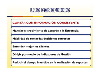 LOS BENEFICIOS

CONTAR CON INFORMACIÓN CONSISTENTE

Manejar el crecimiento de acuerdo a la Estrategia

Habilidad de tomar las decisiones correctas

Entender mejor los clientes

Dirigir por medio de Indicadores de Gestión

Reducir el tiempo invertido en la realización de reportes
 