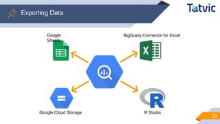 Exporting Data
23
BigQuery Connector for Excel
Google Cloud Storage R Studio
Google
Sheets
 