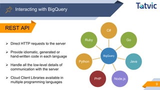 Interacting with BigQuery
9
BigQuery
C#
Go
Java
Node.jsPHP
Python
Ruby
➢ Direct HTTP requests to the server
➢ Provide idiomatic, generated or
hand-written code in each language
➢ Handle all the low-level details of
communication with the server
➢ Cloud Client Libraries available in
multiple programming languages
REST API
 
