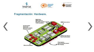 Fragmentación: Hardware.
 