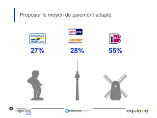25
Proposer le moyen de paiement adapté
27% 28% 55%
 