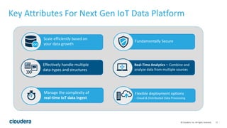 Powering the Internet of Things with Apache Hadoop | PPTX