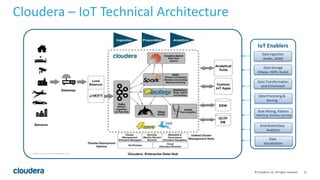 Powering the Internet of Things with Apache Hadoop | PPTX
