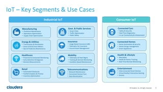 Powering the Internet of Things with Apache Hadoop | PPTX