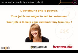 11
£$€
?
personnalisation de l’expérience client
L’acheteur a pris le pouvoir.
Your job is no longer to sell to customers.
Your job is to help your customer buy from you !
 