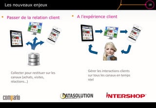 18Les nouveaux enjeux
• Passer de la relation client • A l’expérience client
Collecter pour restituer sur les
canaux (achats, visites,
réactions…) 2 fans = 2 niveaux de promo
sur 2 produits différents
Gérer les interactions clients
sur tous les canaux en temps
réel
 