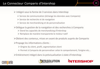 20
Le Connecteur Compario d’Intershop
 Intégré sous la forme de 3 services dans Intershop
 Service de communication (échange les données avec Compario)
 Service de recherche et de navigation
 Service de merchandising et de personnalisation
Délègue la gestion de la navigation et des recherches à Compario
Obtient des contenus, mises en avant de produits auprès de Compario
Propage les informations clients :
 Origine du client, profil, segmentation client
 Permet à Compario de personnaliser selon le comportement, l’origine etc…
Entièrement intégré dans la prévisualisation à date d’Intershop
 Etend les capacités de merchandising d’Intershop
 Remplace de manière transparente le moteur natif
 