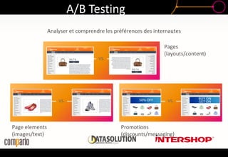 VS.
VS.
Pages
(layouts/content)
Page elements
(images/text)
Promotions
(discounts/messaging)
Analyser et comprendre les préférences des internautes
A/B Testing
VS.
 
