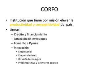 CORFO Institución que tiene por misión elevar la  productividad y competitividad  del país. Líneas: Crédito y financiamiento Atracción de inversiones Fomento a Pymes Innovación Empresarial Emprendimiento Difusión tecnológica Precompetitiva y de interés público 