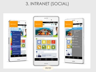 Ejemplo Ejemplo Ejemplo
20/32
3. INTRANET (SOCIAL)
 