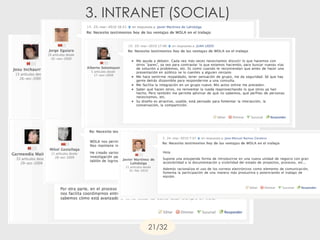 21/32
3. INTRANET (SOCIAL)
 