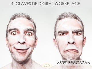 >50% FRACASAN
23/32
4. CLAVES DE DIGITAL WORKPLACE
 