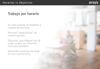 Horarios vs Objetivos
Trabajo por horario
Se sabe cuando se empieza y
cuando se termina.
Permite “organizarse” de
manera grupal.
Objetivo: que lleguen las 18
y que caigan los mínimos
marrones posibles
Sensación continua de estar
en una contrarreloj.
 