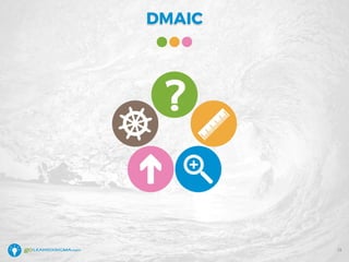 WEBINAR: Introduction to DMAIC | PDF