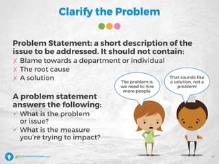 WEBINAR: Introduction to PDCA | PDF