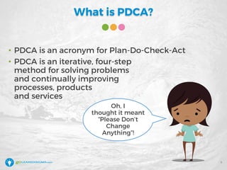 WEBINAR: Introduction to PDCA