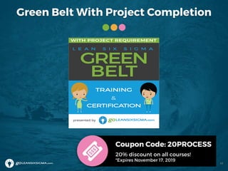Green Belt With Project Completion
Coupon Code: 20PROCESS
20% discount on all courses!
*Expires November 17, 2019
42
 