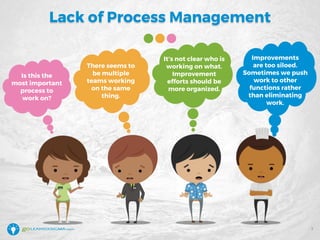 WEBINAR: Introduction to Process Management | PDF