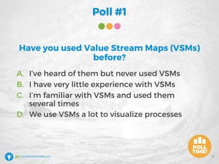 Poll #1
Have you used Value Stream Maps (VSMs)
before?
A. I’ve heard of them but never used VSMs
B. I have very little experience with VSMs
C. I’m familiar with VSMs and used them
several times
D. We use VSMs a lot to visualize processes
15
 