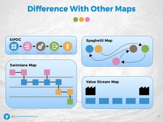 Difference With Other Maps
16
 