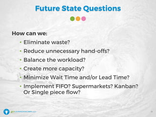 Future State Questions
How can we:
• Eliminate waste?
• Reduce unnecessary hand-offs?
• Balance the workload?
• Create more capacity?
• Minimize Wait Time and/or Lead Time?
• Implement FIFO? Supermarkets? Kanban?
Or Single piece flow?
31
 