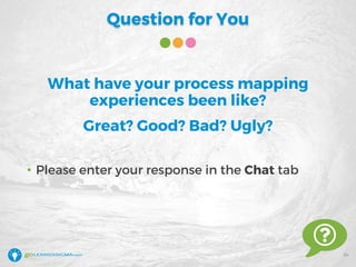 Question for You
What have your process mapping
experiences been like?
Great? Good? Bad? Ugly?
• Please enter your response in the Chat tab
34
 
