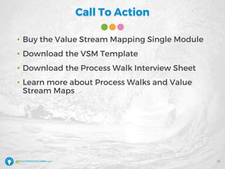 Call To Action
• Buy the Value Stream Mapping Single Module
• Download the VSM Template
• Download the Process Walk Interview Sheet
• Learn more about Process Walks and Value
Stream Maps
36
 