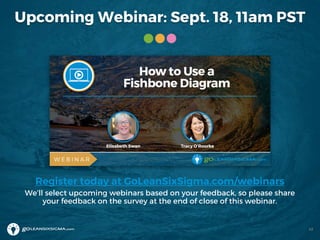 Upcoming Webinar: Sept. 18, 11am PST
Register today at GoLeanSixSigma.com/webinars
We’ll select upcoming webinars based on your feedback, so please share
your feedback on the survey at the end of close of this webinar.
42
 