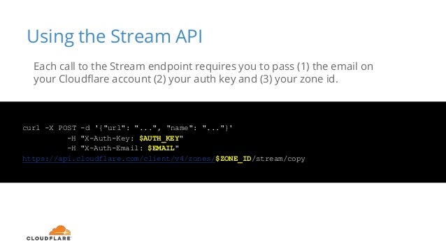 Why Stream Video With Cloudflare