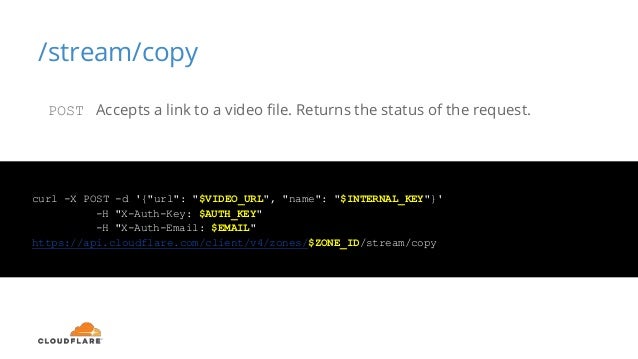 Why Stream Video With Cloudflare