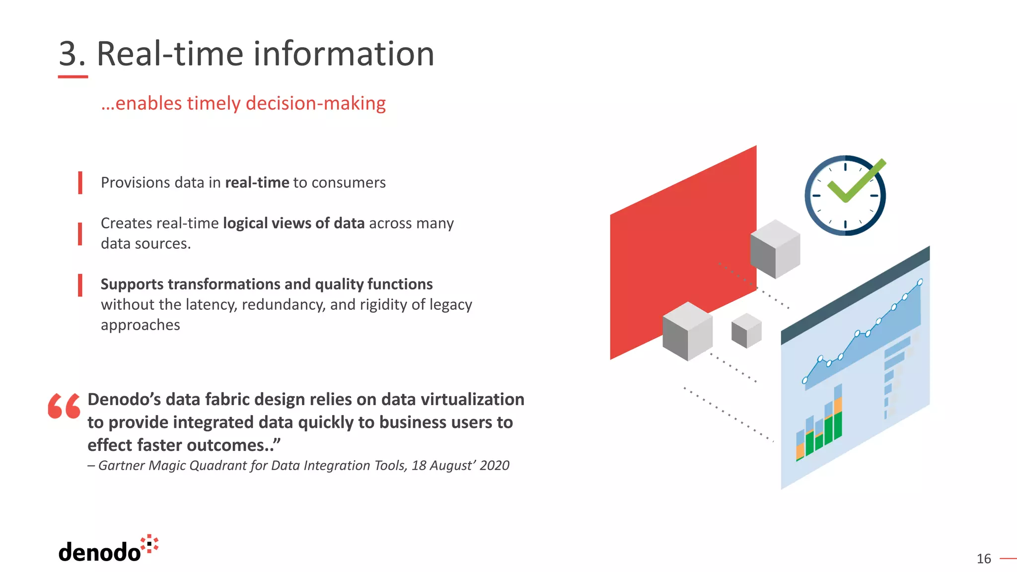 16
3. Real-time information
Provisions data in real-time to consumers
Creates real-time logical views of data across many
data sources.
Supports transformations and quality functions
without the latency, redundancy, and rigidity of legacy
approaches
…enables timely decision-making
Denodo’s data fabric design relies on data virtualization
to provide integrated data quickly to business users to
effect faster outcomes..”
– Gartner Magic Quadrant for Data Integration Tools, 18 August’ 2020
 