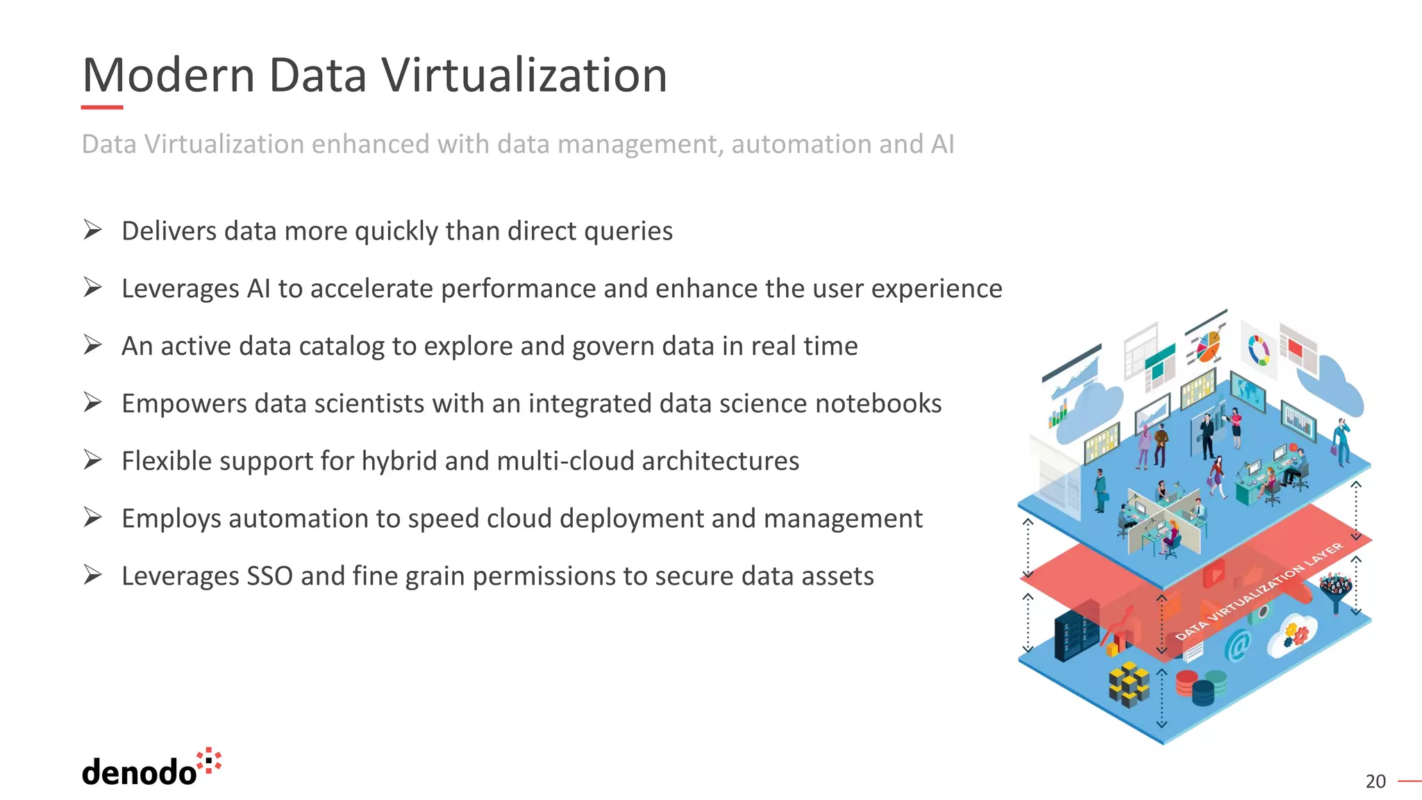 20
Modern Data Virtualization
Data Virtualization enhanced with data management, automation and AI
➢ Delivers data more quickly than direct queries
➢ Leverages AI to accelerate performance and enhance the user experience
➢ An active data catalog to explore and govern data in real time
➢ Empowers data scientists with an integrated data science notebooks
➢ Flexible support for hybrid and multi-cloud architectures
➢ Employs automation to speed cloud deployment and management
➢ Leverages SSO and fine grain permissions to secure data assets
 