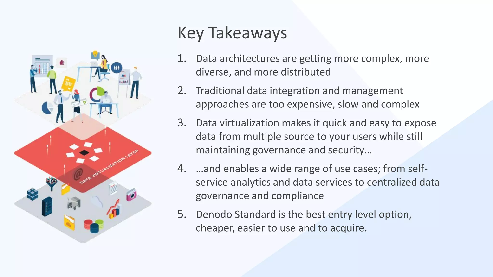 1. Data architectures are getting more complex, more
diverse, and more distributed
2. Traditional data integration and management
approaches are too expensive, slow and complex
3. Data virtualization makes it quick and easy to expose
data from multiple source to your users while still
maintaining governance and security…
4. …and enables a wide range of use cases; from self-
service analytics and data services to centralized data
governance and compliance
5. Denodo Standard is the best entry level option,
cheaper, easier to use and to acquire.
Key Takeaways
 