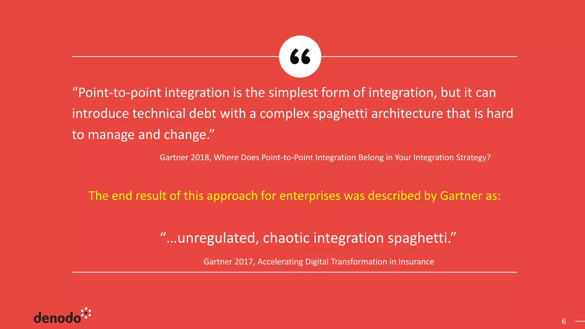 6
“Point-to-point integration is the simplest form of integration, but it can
introduce technical debt with a complex spaghetti architecture that is hard
to manage and change.”
Gartner 2018, Where Does Point-to-Point Integration Belong in Your Integration Strategy?
The end result of this approach for enterprises was described by Gartner as:
“…unregulated, chaotic integration spaghetti.”
Gartner 2017, Accelerating Digital Transformation in Insurance
 