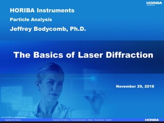 © 2018 HORIBA, Ltd. All rights reserved. 1© 2018 HORIBA, Ltd. All rights reserved. 1
The Basics of Laser Diffraction
Particle Analysis
Jeffrey Bodycomb, Ph.D.
November 29, 2018
HORIBA Instruments
 