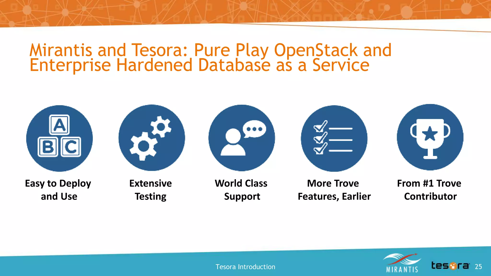 Mirantis and Tesora: Pure Play OpenStack and
Enterprise Hardened Database as a Service
An Intro to OpenStack Trove
Easy to Deploy
and Use
Extensive
Testing
World Class
Support
From #1 Trove
Contributor
More Trove
Features, Earlier
25
 