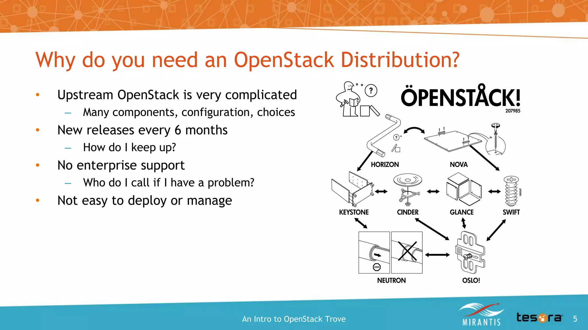 • Upstream OpenStack is very complicated
– Many components, configuration, choices
• New releases every 6 months
– How do I keep up?
• No enterprise support
– Who do I call if I have a problem?
• Not easy to deploy or manage
Why do you need an OpenStack Distribution?
An Intro to OpenStack Trove 5
 