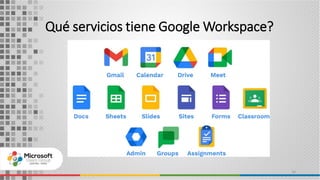 Qué servicios tiene Google Workspace?
16
 