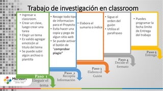 Trabajo de investigación en classroom.
Paso 3
Elabora el
Guión
Paso 4
Decide el
formato
Paso 5
Entrega
• Ingresar a
classroom.
• Crear un clase,
luego crear una
tarea
• Elegir un tema
• Es valido agregar
emoticón al
titulo del tema
• Se puede subir
algún archivo o
plantilla
Paso 2
Recopila
Información
Paso 1
Eleguir el
tema
• Recoge todo tipo
de informacion
para el Proyecto
• Evita hacer una
copia y pega de
algun sitio web
• Se puede activar
el botón de
“comprobar
plagio”
• Elabora el
sumario o índice
• Sigue el
orden del
guión
• Utiliza el
parafraseo
• Puedes
programar la
fecha límite
de Entrega
del trabajo
 